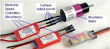 Brushless Motor Control Connection